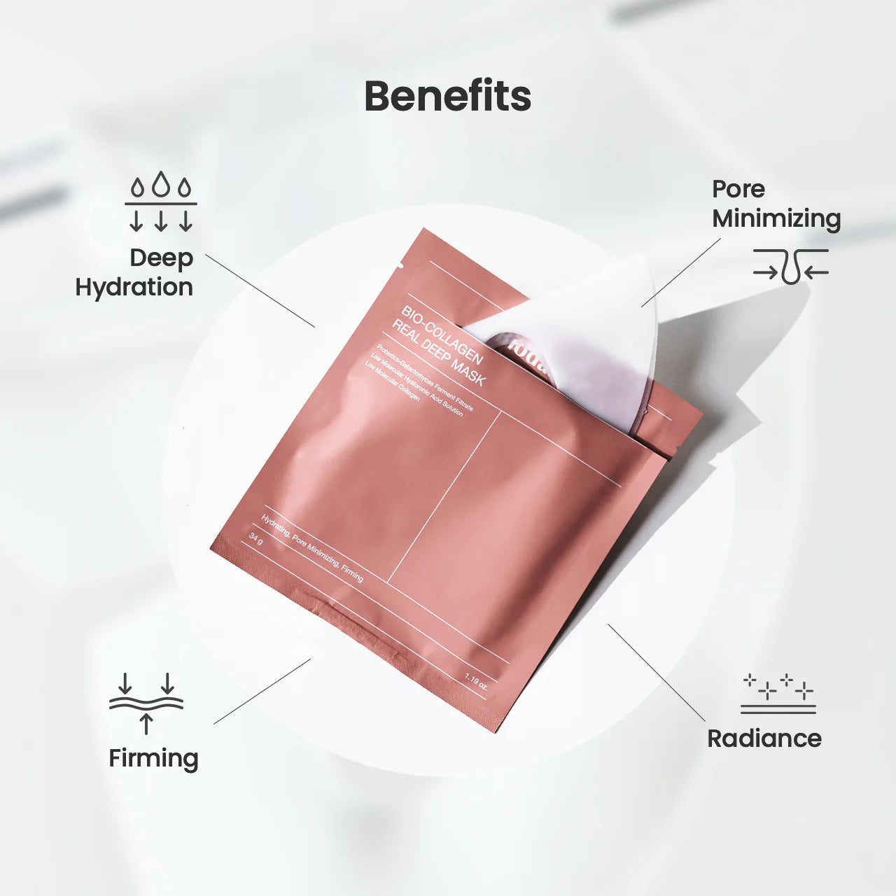 Bio Collagen  Mask
